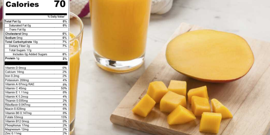 Mango Nutrition Facts Panel